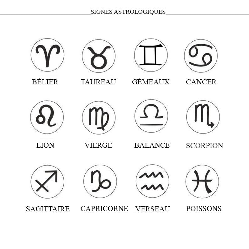 Bracelet Zodiac Paris Flavor Poissons